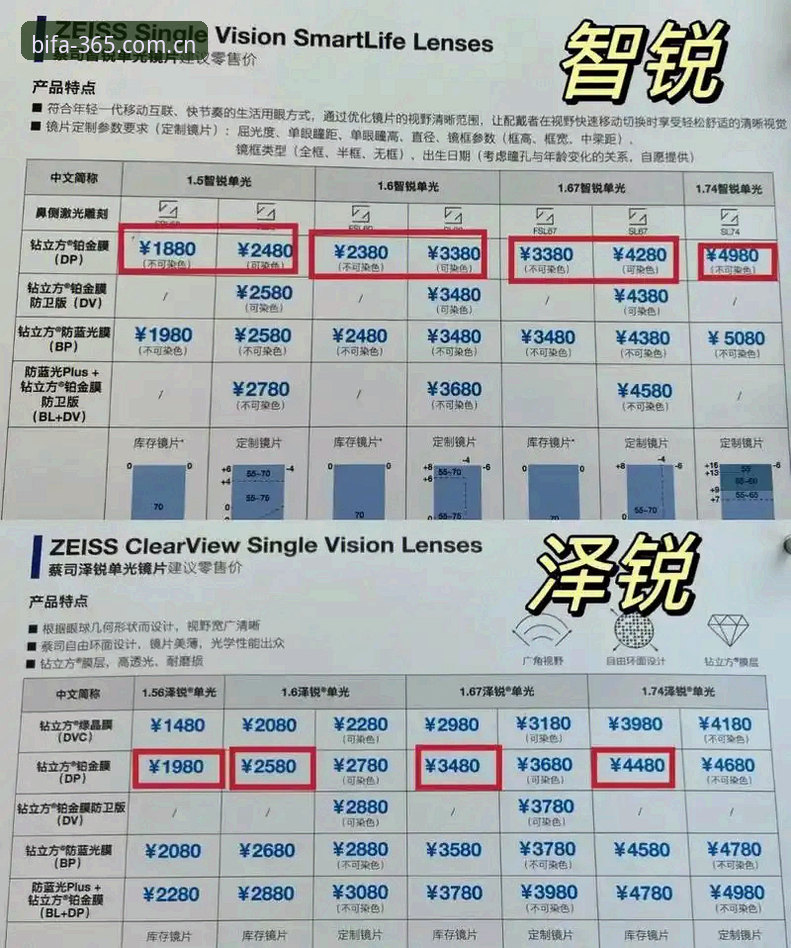 必发平台安全吗对比：老用户经验分享 vs 新手指南全方位对比